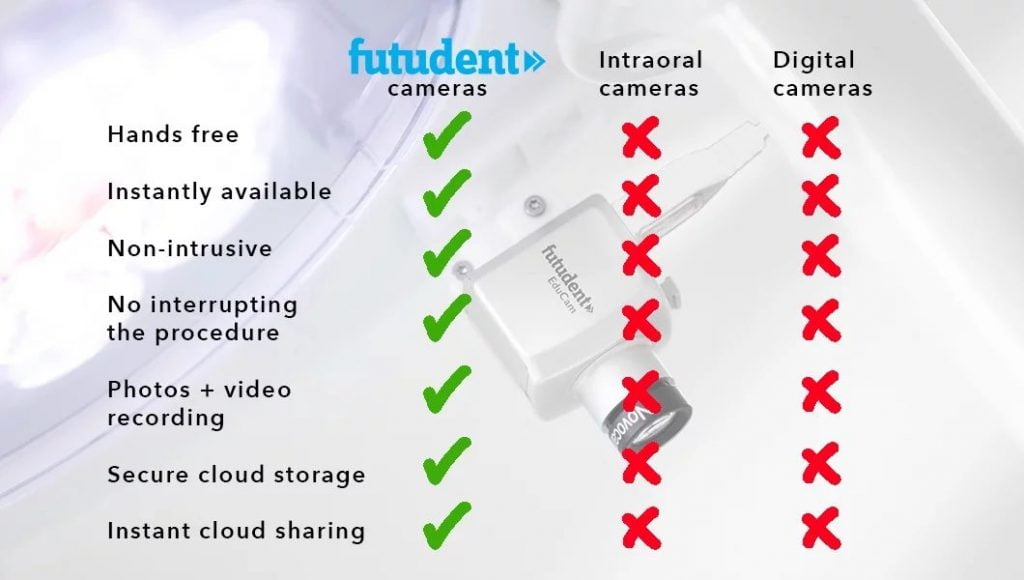 futudent 1 1024x580 1